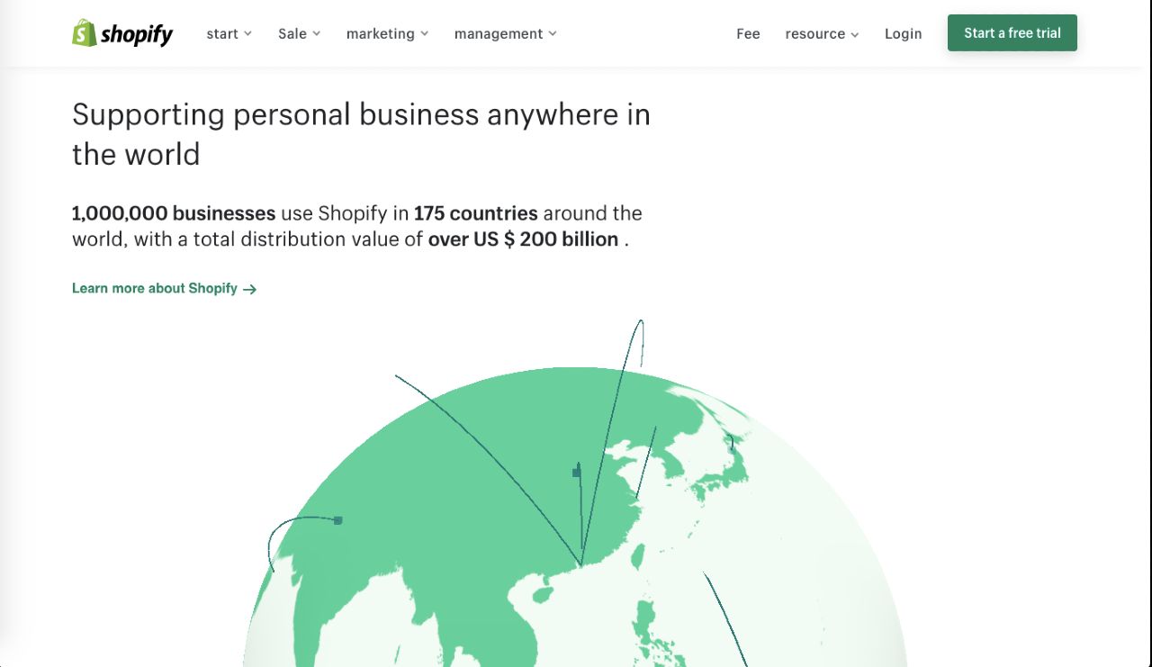 Global representation of Shopify’s presence for those considering Shopify in Japan