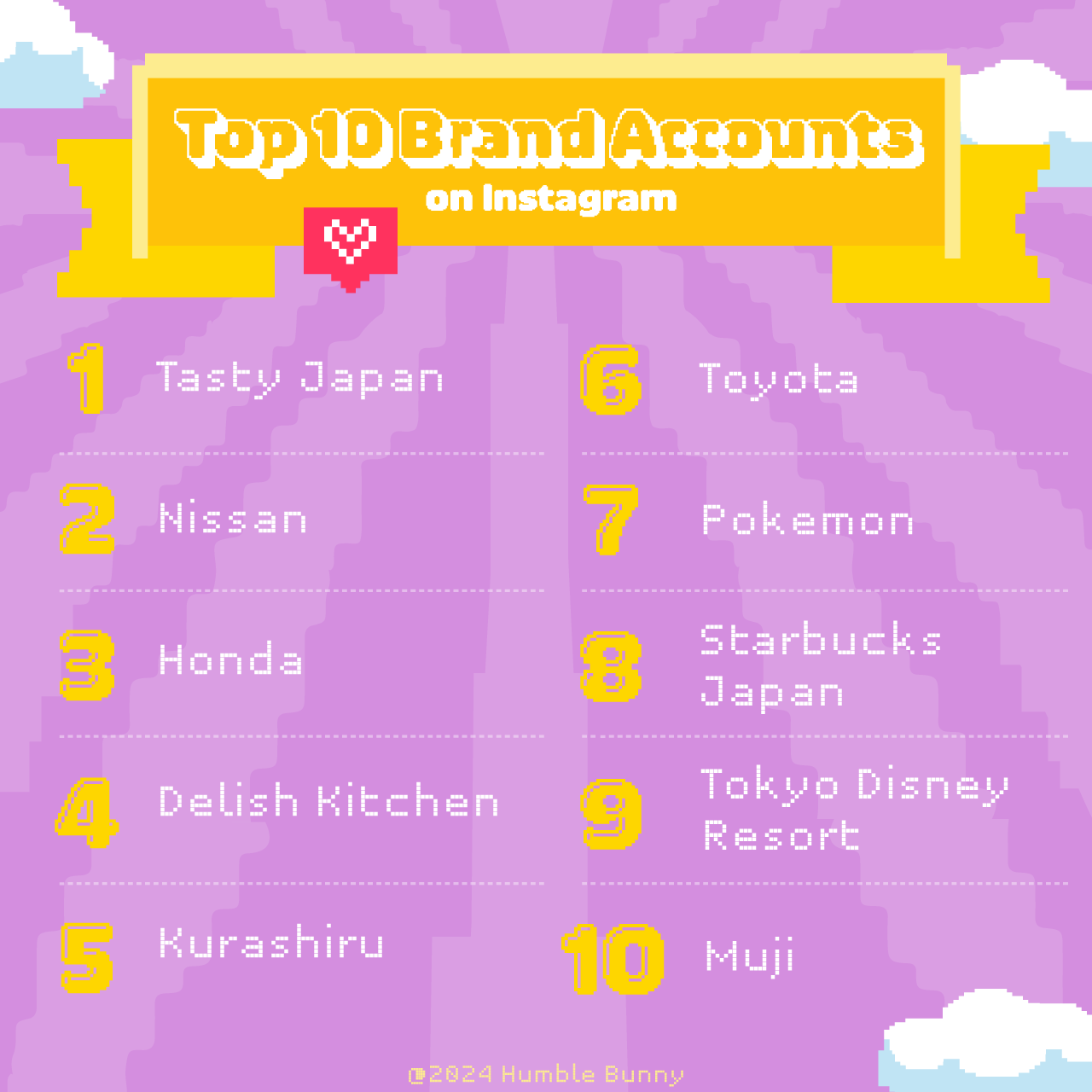 Japan's top social media networks SNS Instagram trends 2024